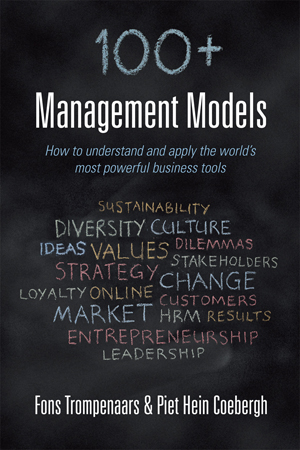 100 Management Models